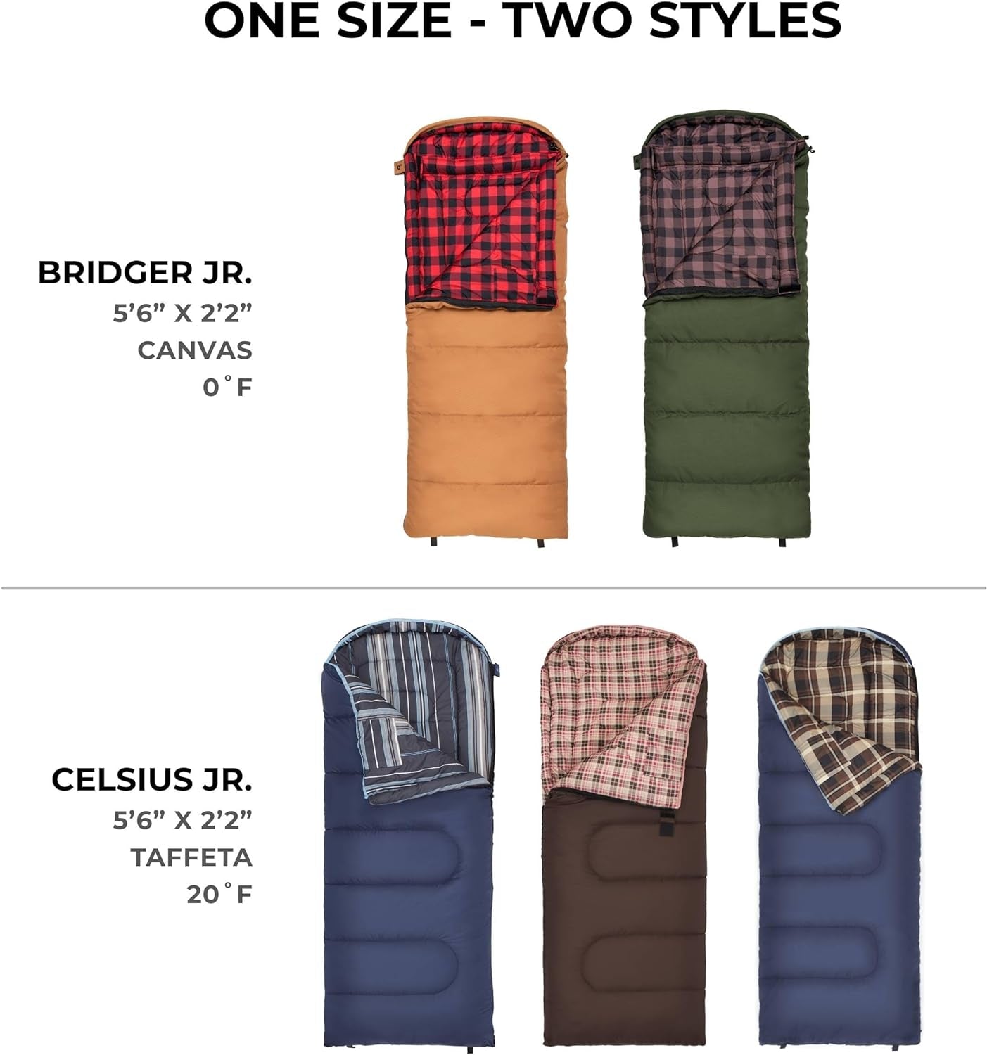Teton Junior, 20 Degree and 0 Degree Sleeping Bags. Finally, Sleeping Bag for Boys, Girls, All Kids, Warm and Comfortable, for All Camping Weather and Built to Last