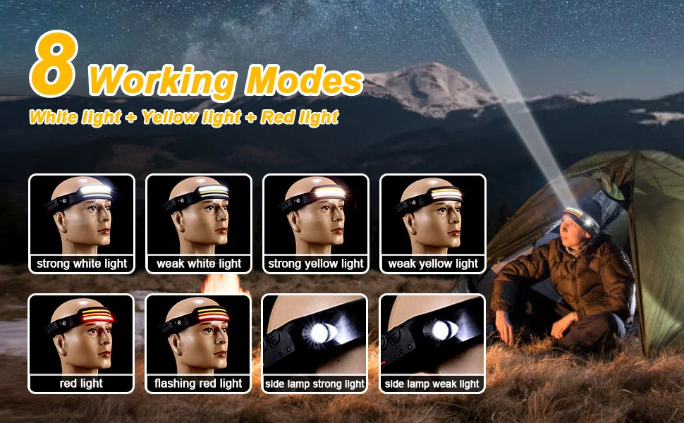 UltraBeam Sensor Headlamp Pro