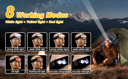 UltraBeam Sensor Headlamp Pro