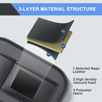 Ultimate Car Organizer Pad
