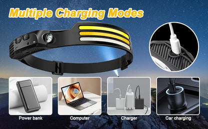 UltraBeam Sensor Headlamp Pro