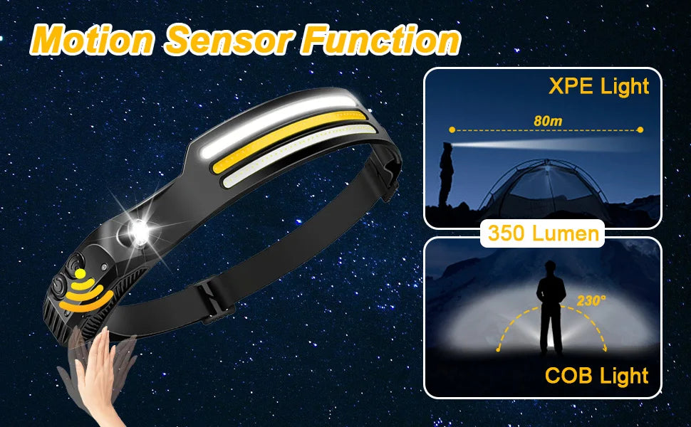 UltraBeam Sensor Headlamp Pro