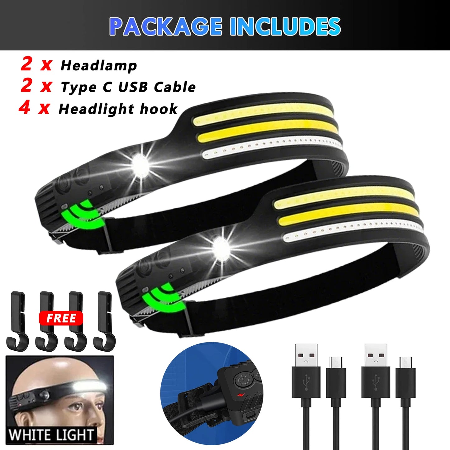 UltraBeam Sensor Headlamp Pro