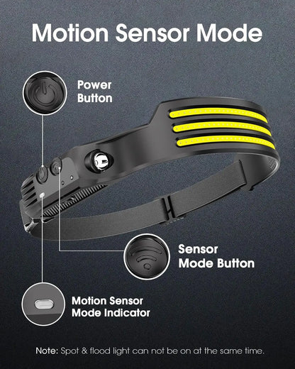 UltraBeam Sensor Headlamp Pro