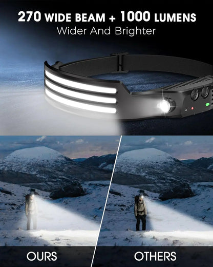 UltraBeam Sensor Headlamp Pro