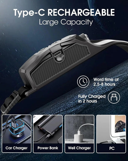 UltraBeam Sensor Headlamp Pro