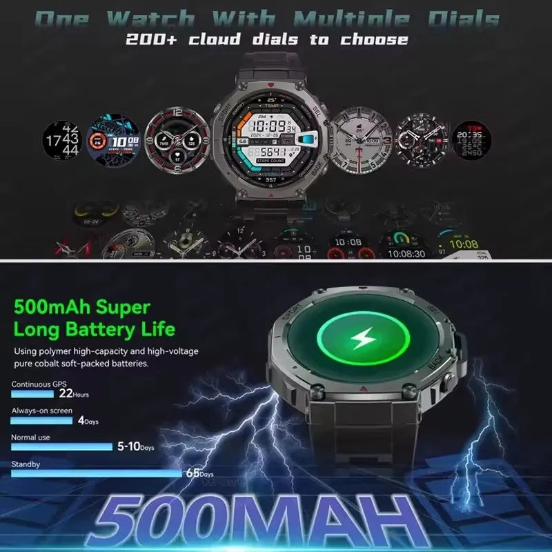 T-Rex 3 GPS Smart Watch Men -  Compass, Barometer Beast, AMOLED Display