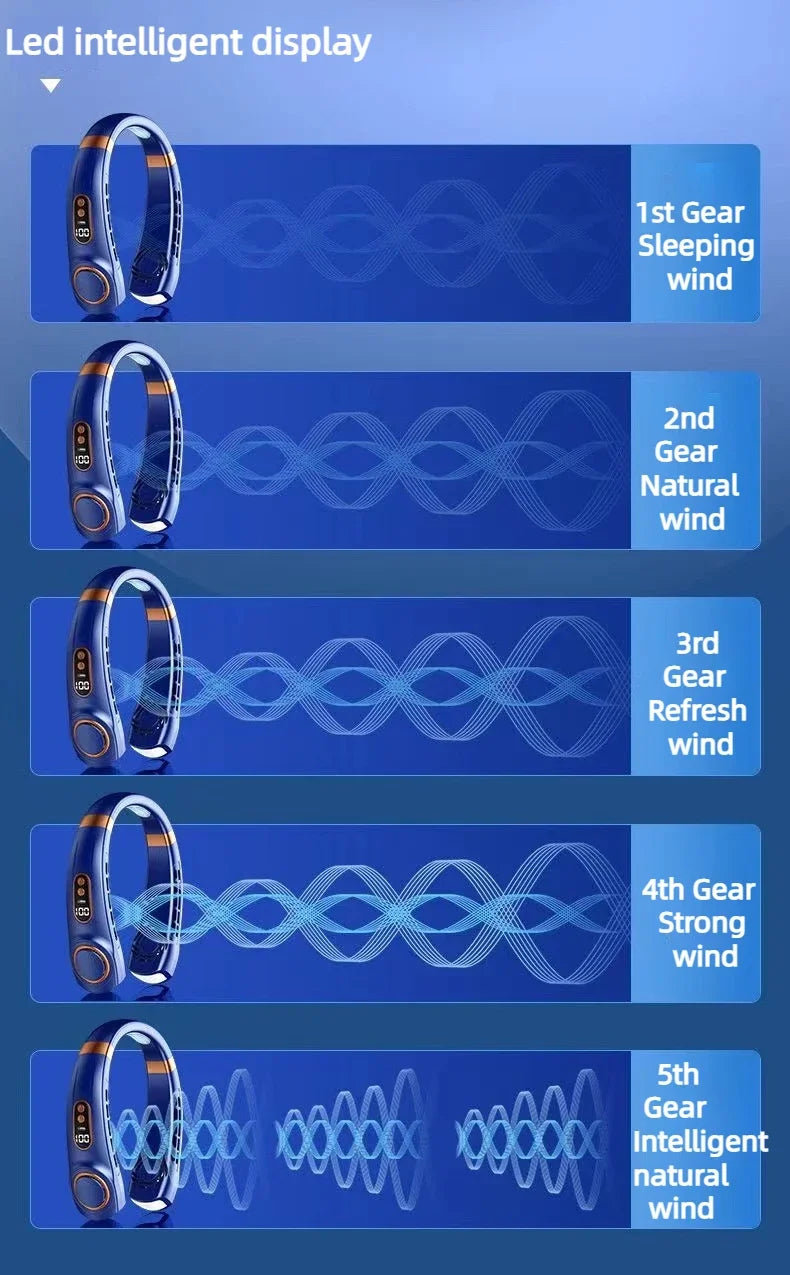 BreezeLoop Wearable Neck Fan