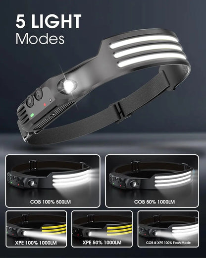UltraBeam Sensor Headlamp Pro