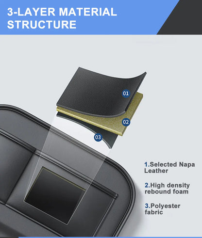Ultimate Car Organizer Pad