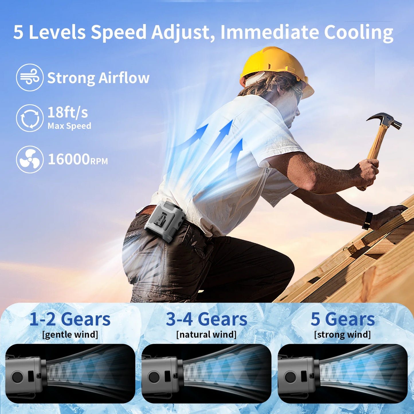 Portable 20000mAh Waist Fan with Power Bank & LED